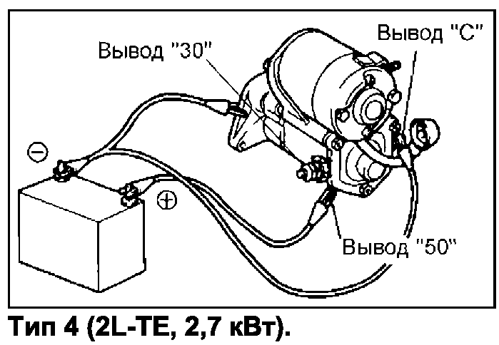 Подсоединение стартера для проверки, тип 4 2L-TE 2,7 кВт
