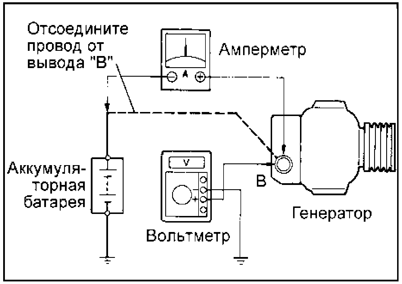 Схема включения амперметра МТЗ 82