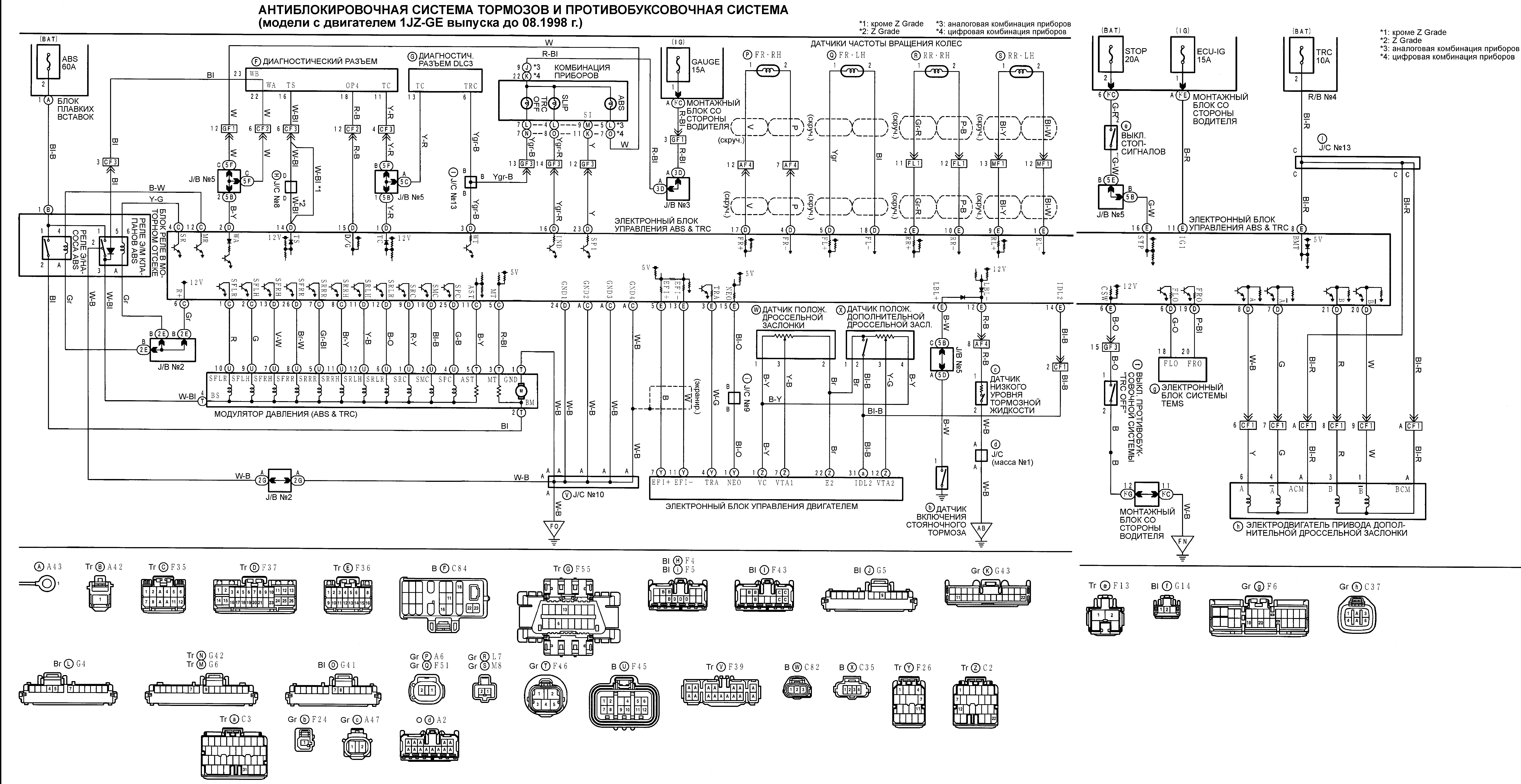 Антиблокировочная система тормозов и противобуксовочная система Toyota MARK II CHASER CRESTA (модели с двигателем 1JZ-GE выпуска до 08.1998)