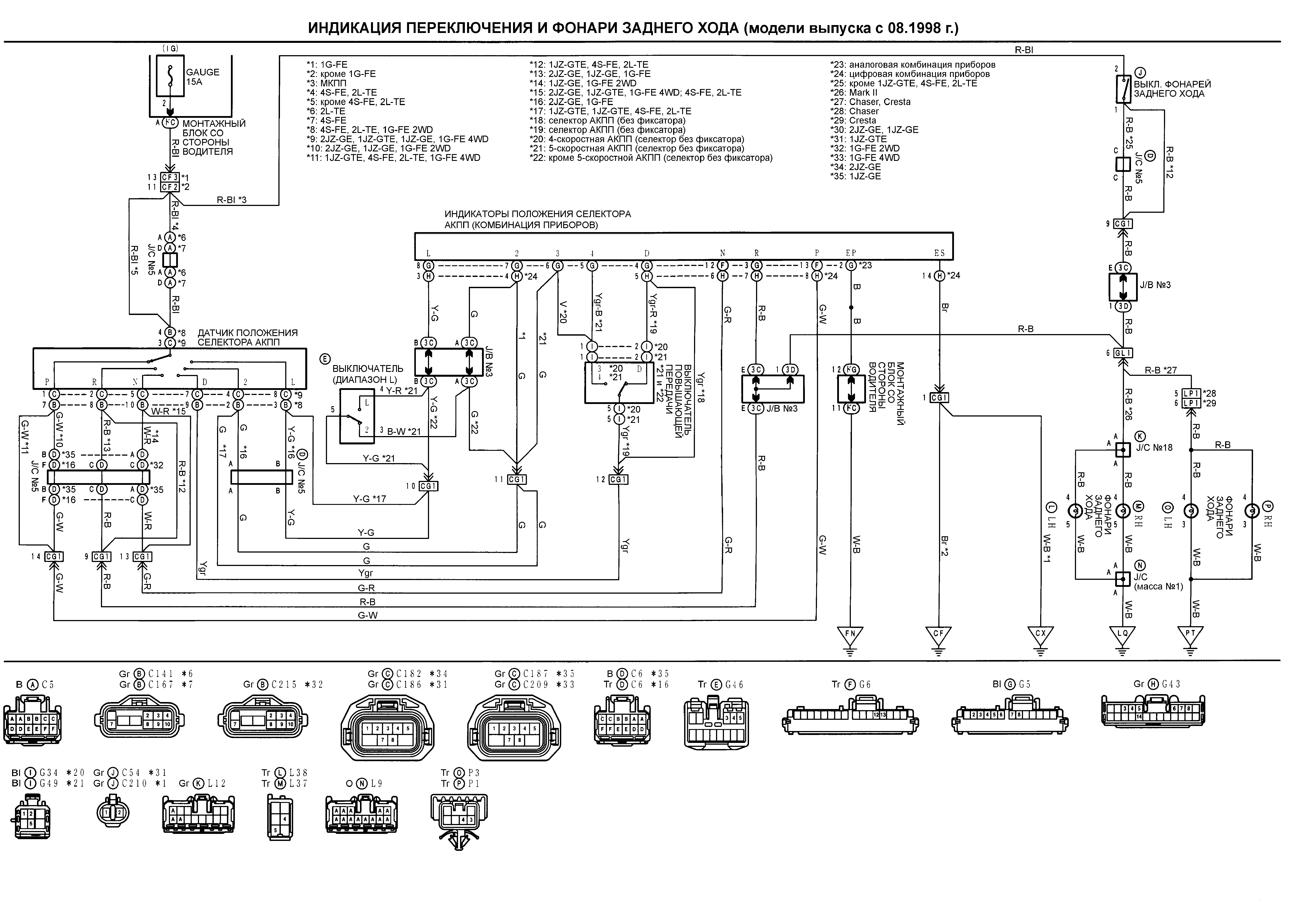 Индикация переключения и фонари заднего хода Toyota MARK II CHASER CRESTA с 08.1998