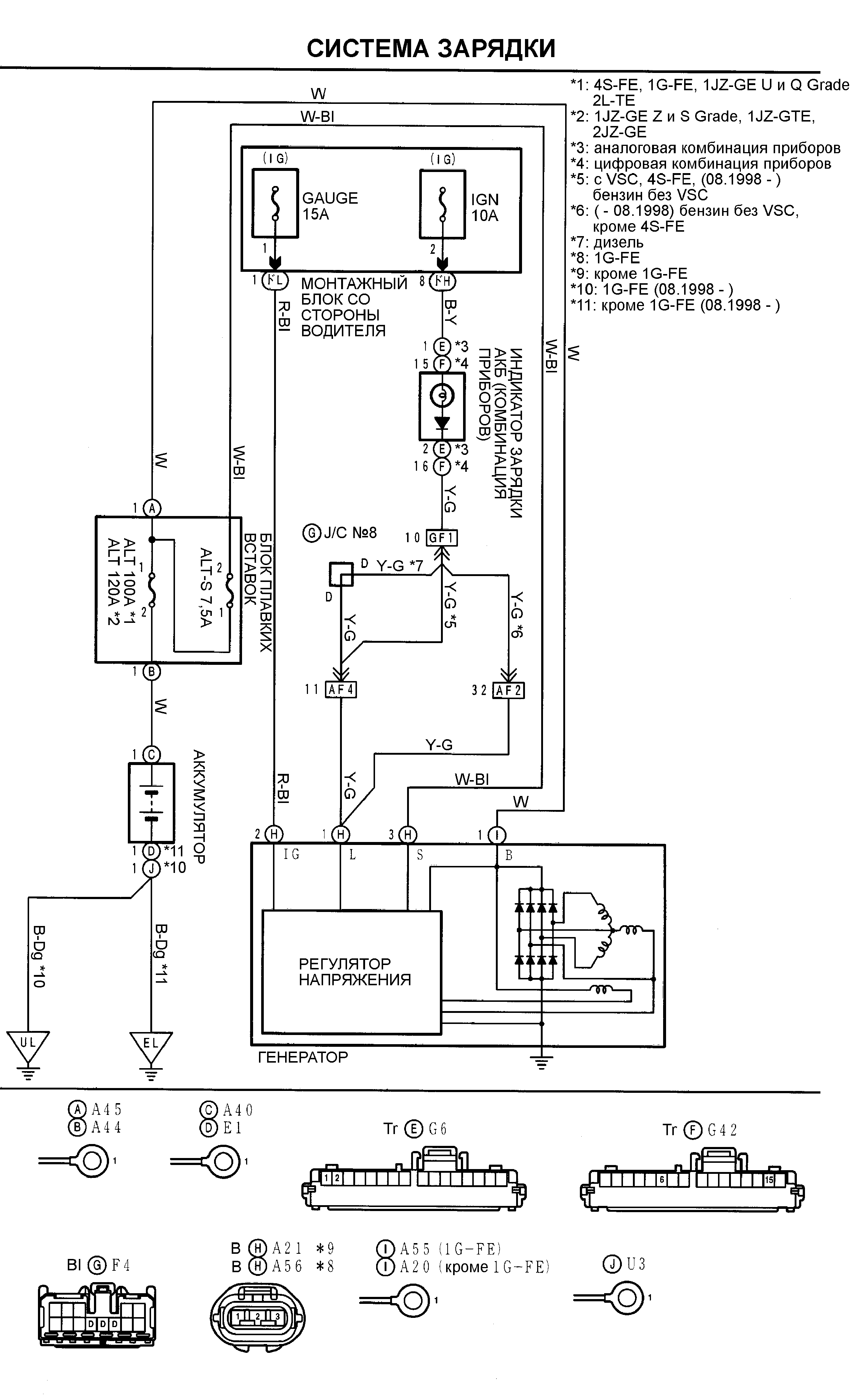 2jz ge схема проводки